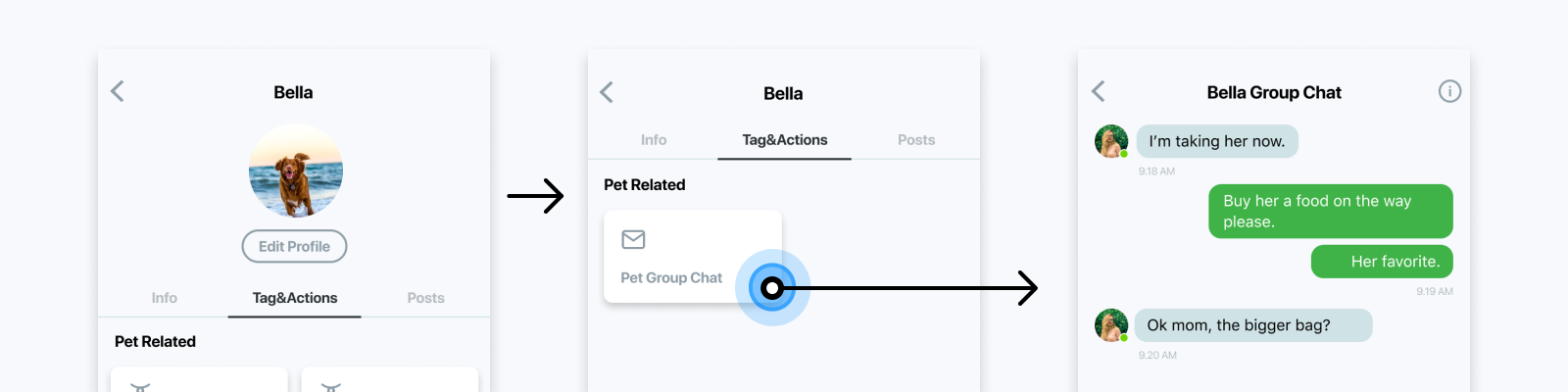 Pet_Profile___Tags___Actions___Pet_Group_Chat__group_chats_only_.png